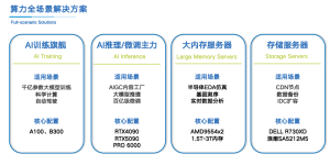 深圳GPU算力租赁：企业AI转型的轻资产破局之道