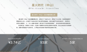 中山影视传媒企业观察：星火时代的全案服务实践